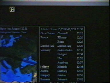 locations on TV