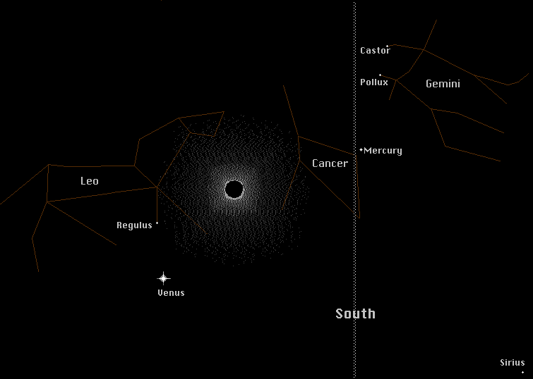 Constellations south